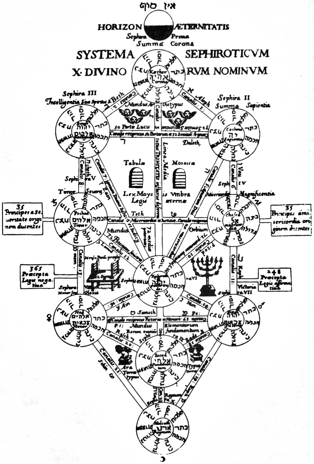 Lesson image