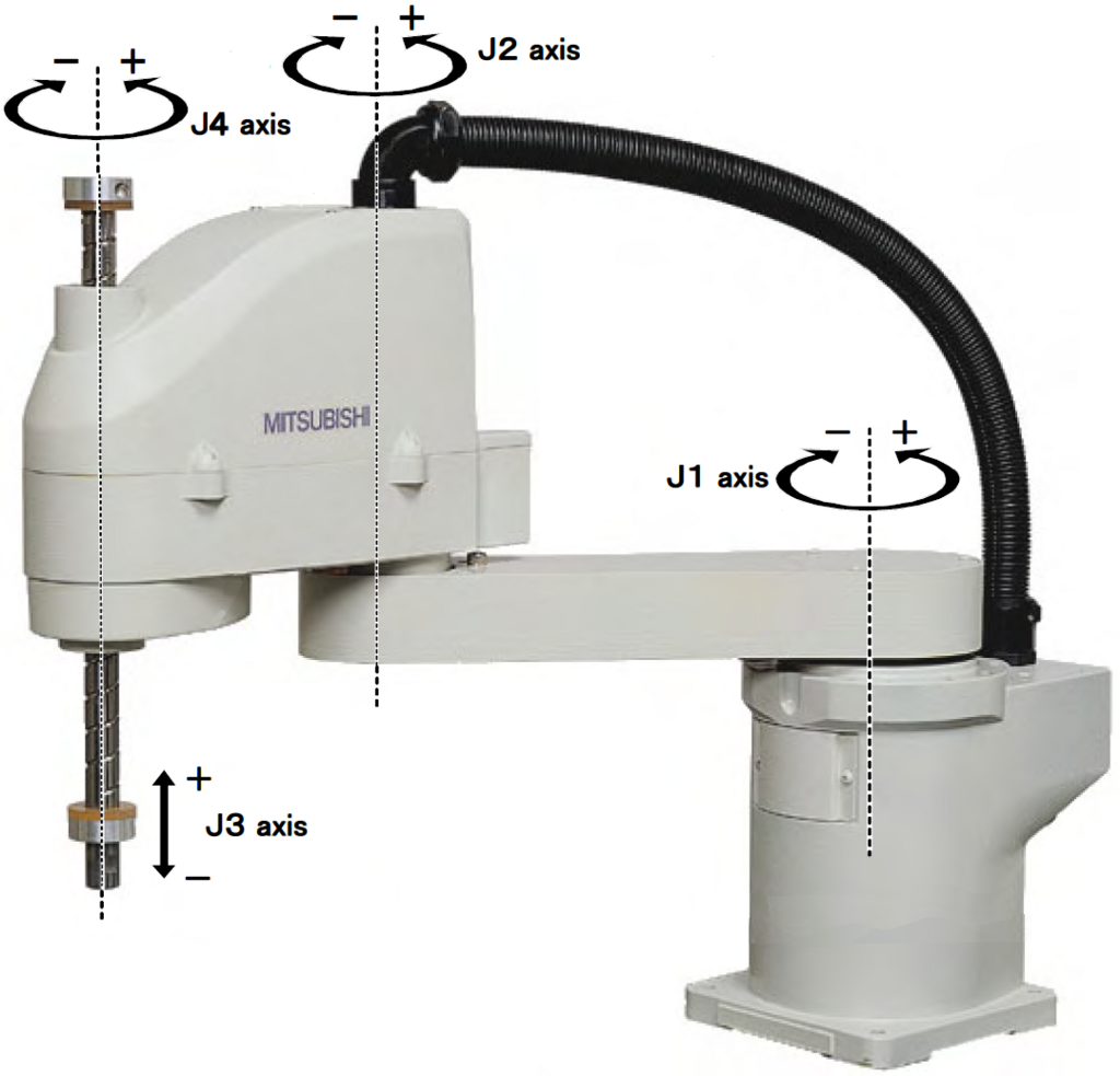 Lesson image