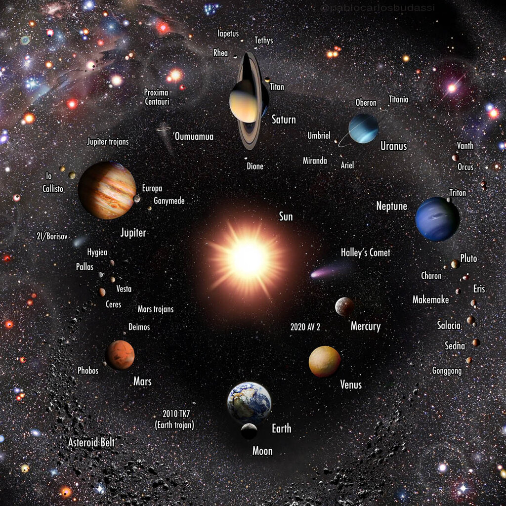 Lesson image