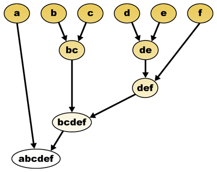 Lesson image