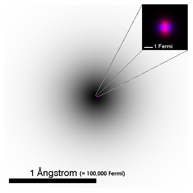 Lesson image