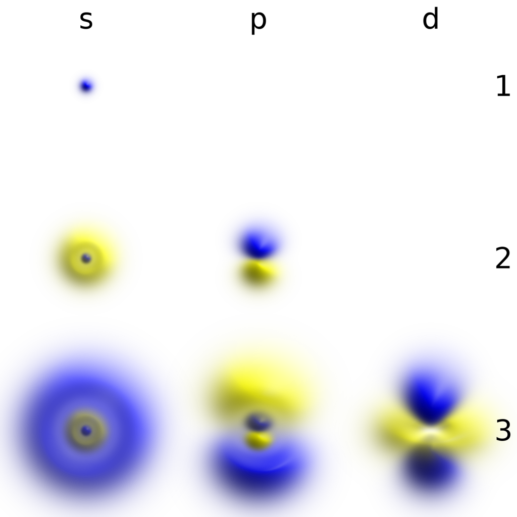Lesson image