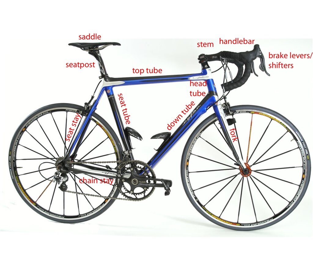 Lesson image