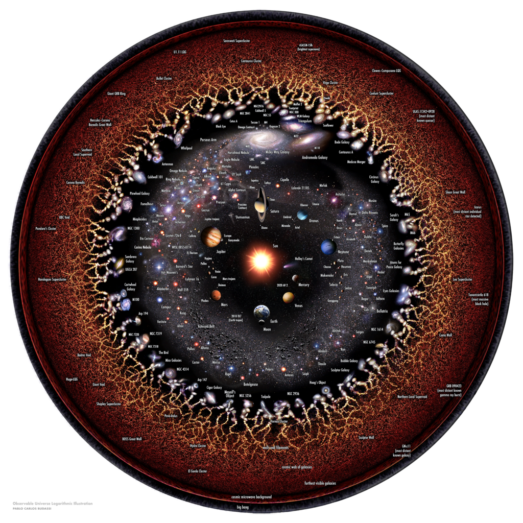 Lesson image
