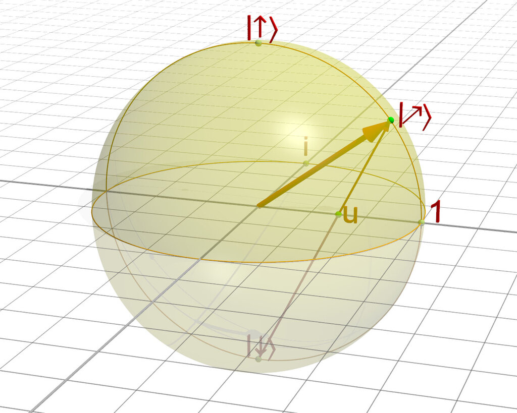 Lesson image