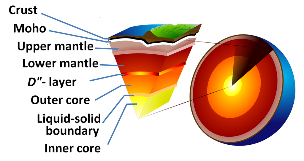 Lesson image