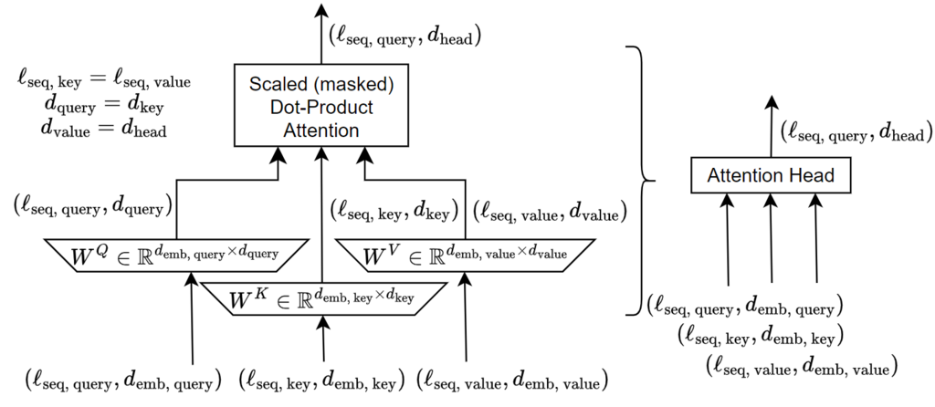 Lesson image
