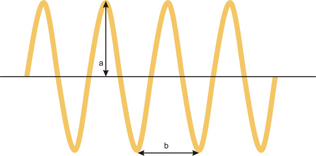 Lesson image