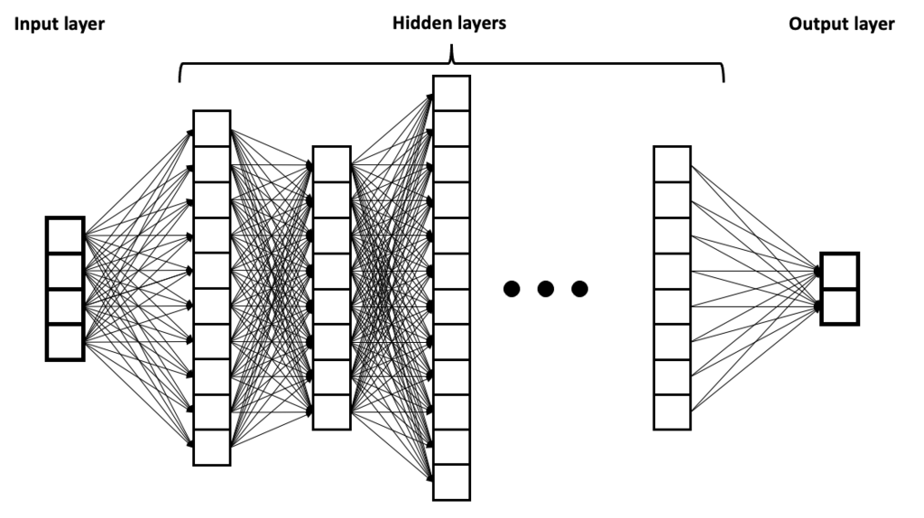 Lesson image