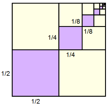 Lesson image