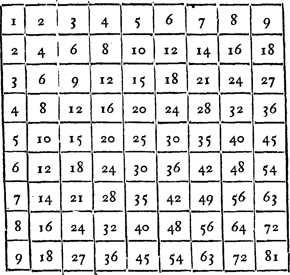 Lesson image