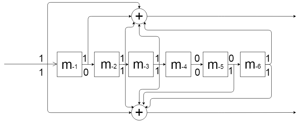 Lesson image