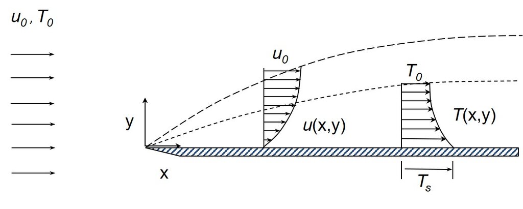 Lesson image