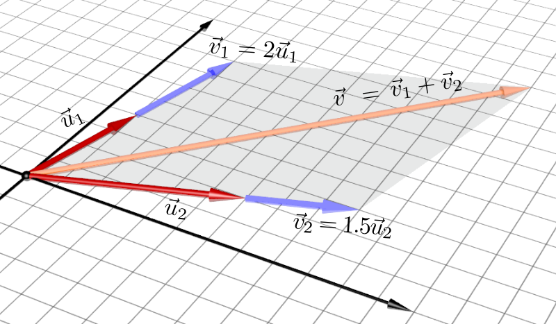 Lesson image