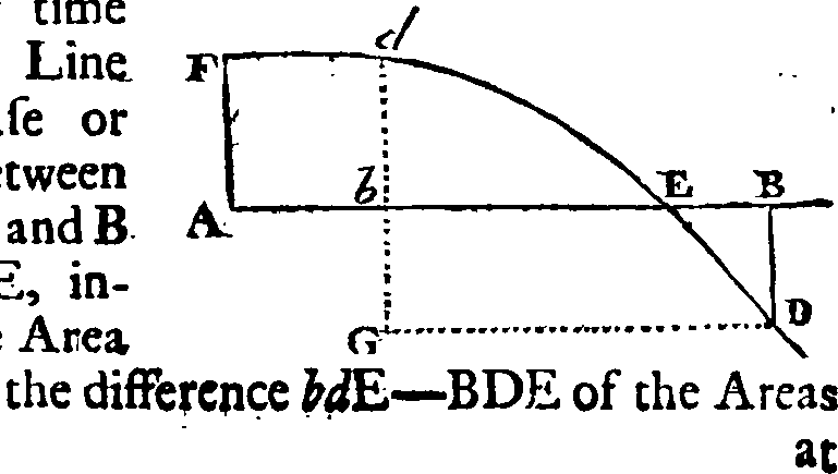 Lesson image