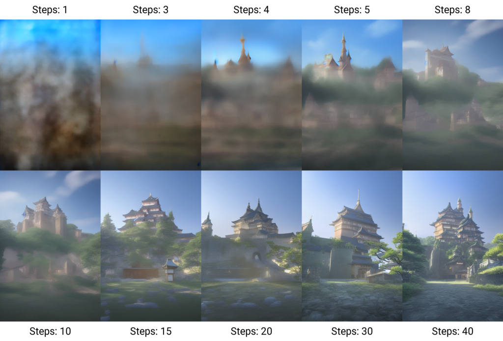 Lesson image