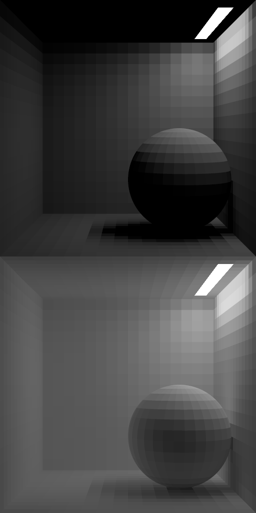 Professional Lighting nuance - Advanced Blender Mastery and 3D ...