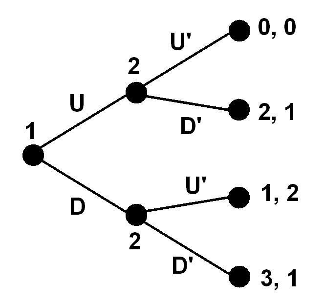 Lesson image