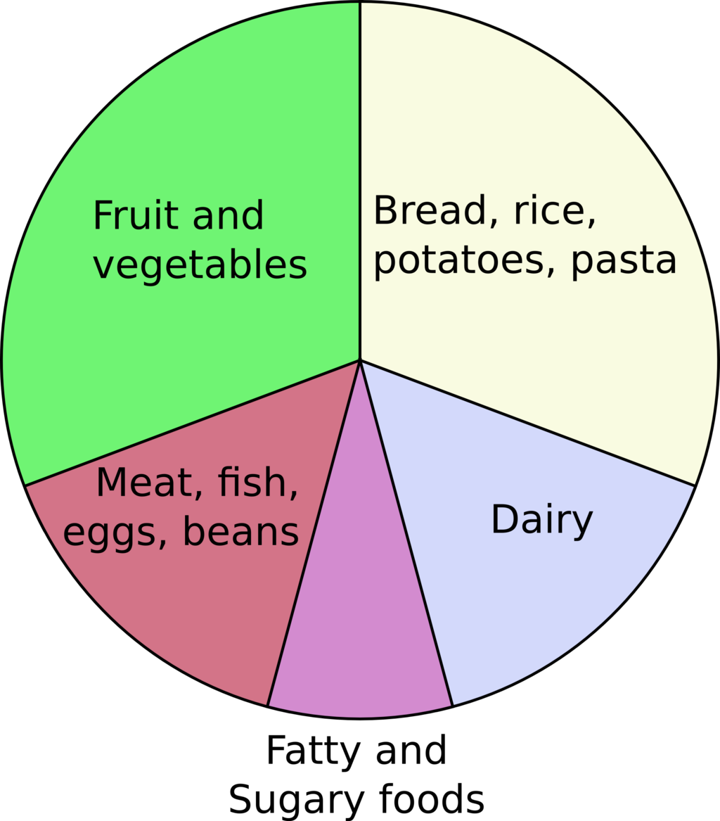 Lesson image