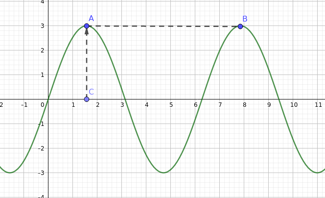 Lesson image