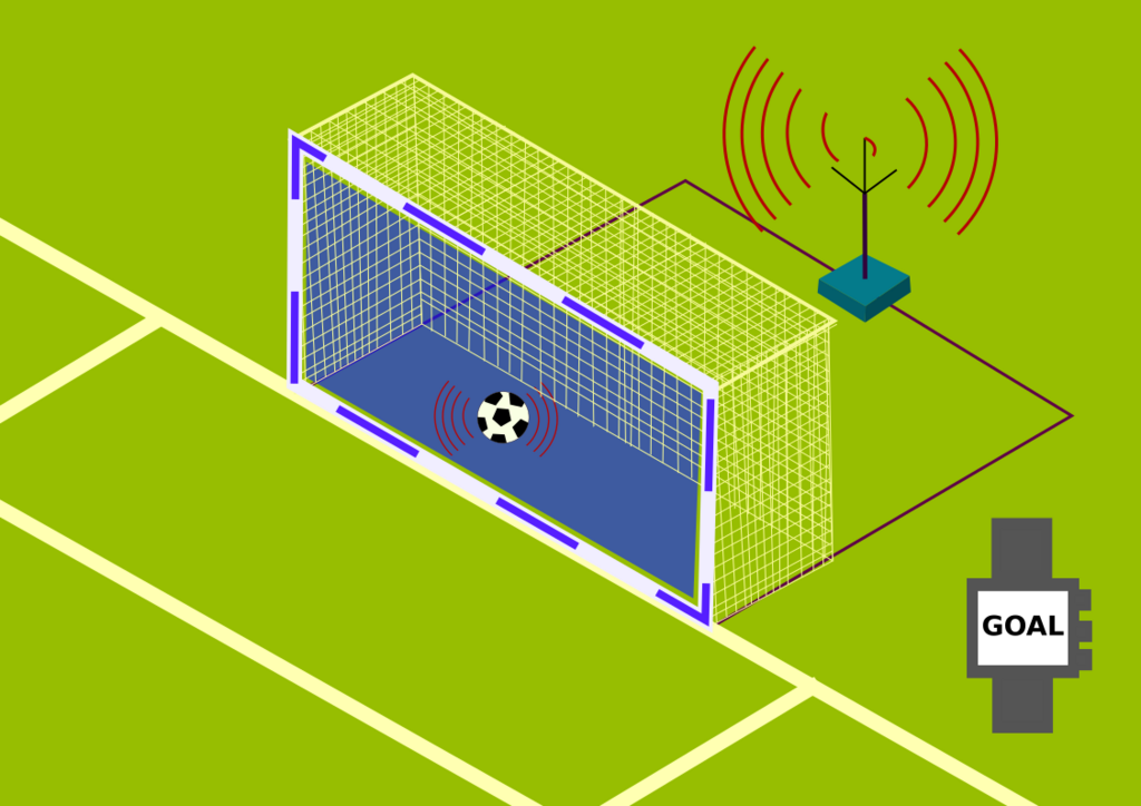 Lesson image