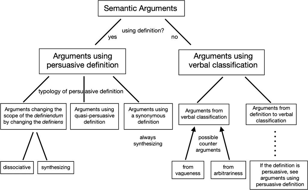 Lesson image