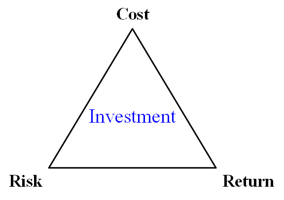 Lesson image