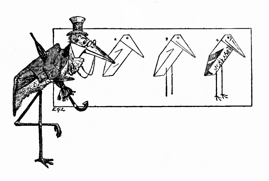 Picture of Unleashing Your Inner Artist: A Beginner's Guide to Drawing