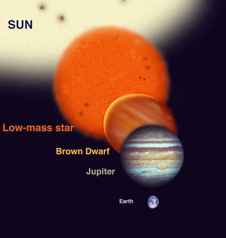 Lesson image