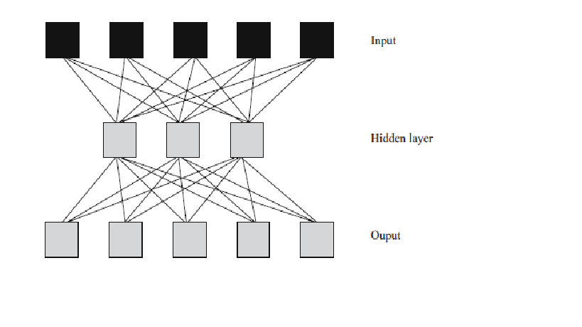 Lesson image