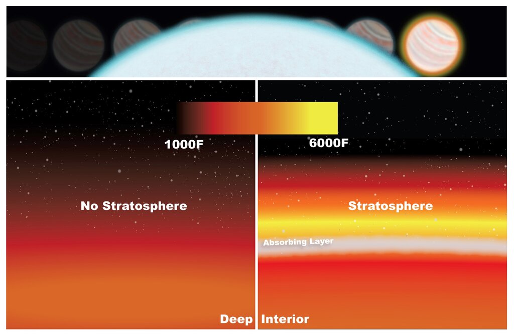 Lesson image