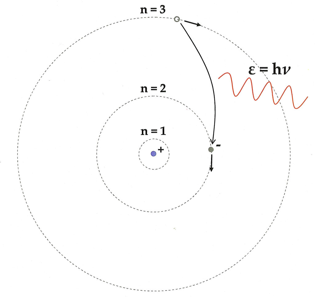 Lesson image