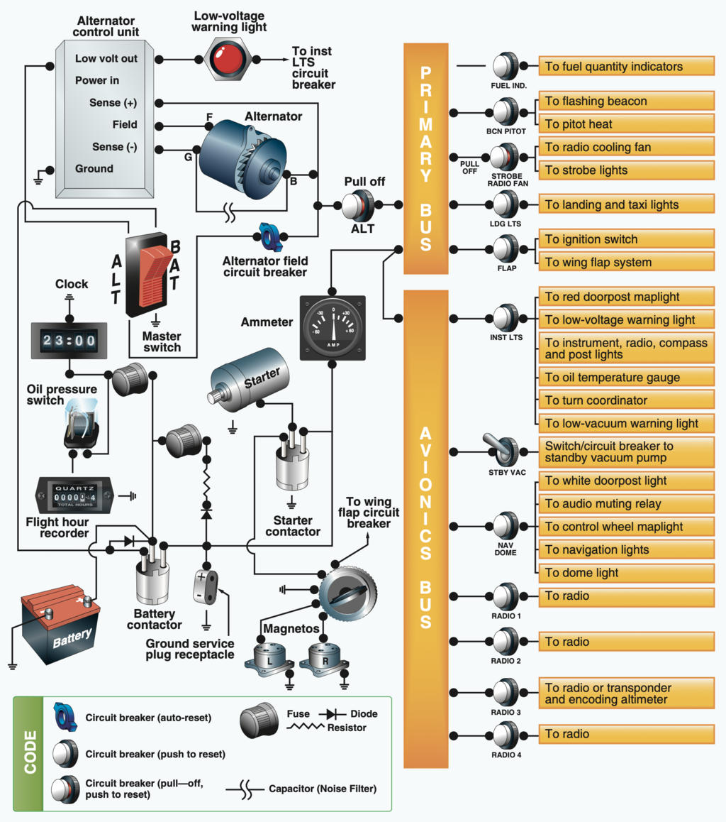 Lesson image