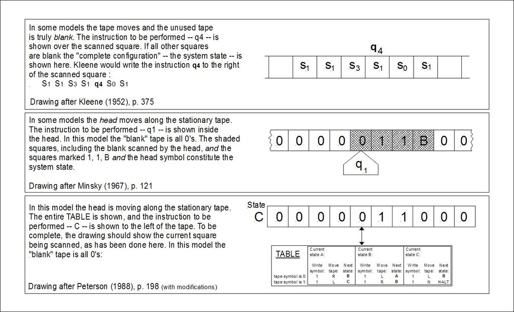 Lesson image