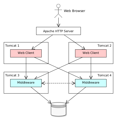 Lesson image