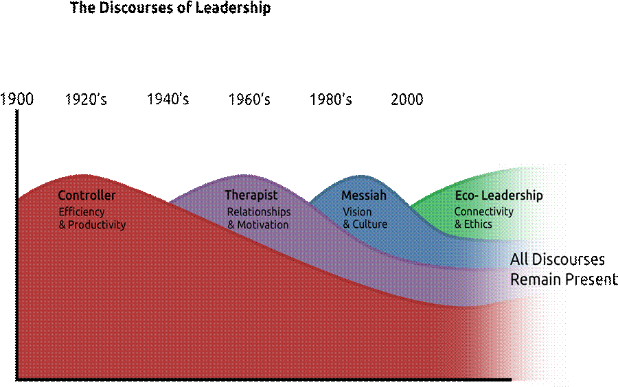 Lesson image