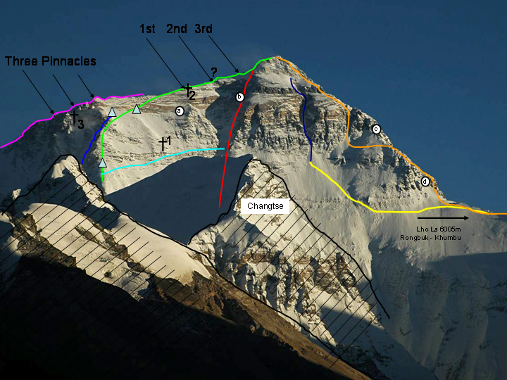 Lesson image