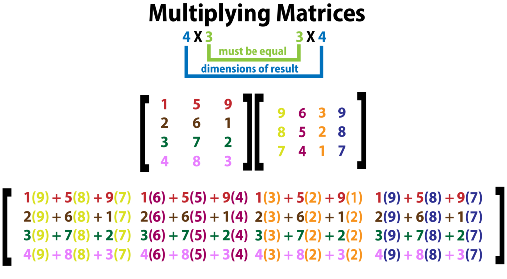 Lesson image