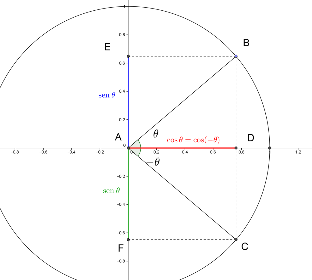 Lesson image