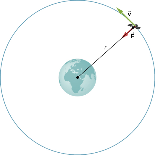 Lesson image