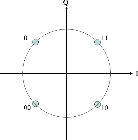 Lesson image