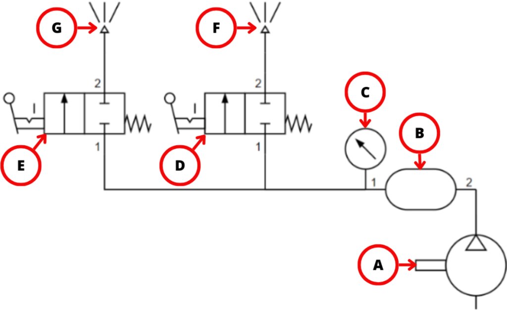 Lesson image