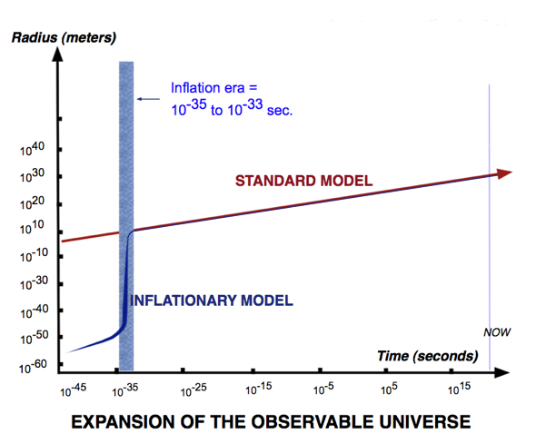 Lesson image