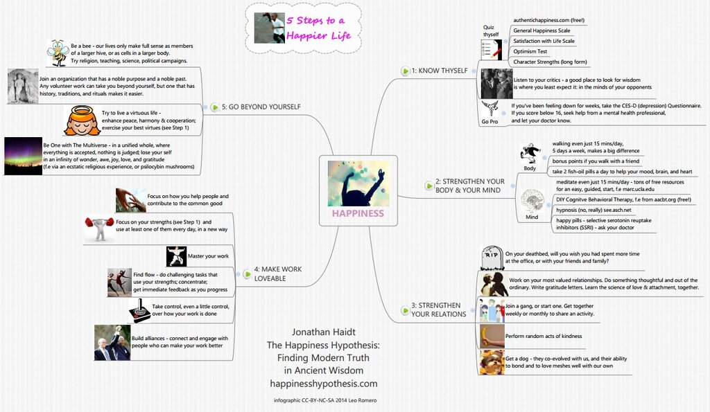 Lesson image