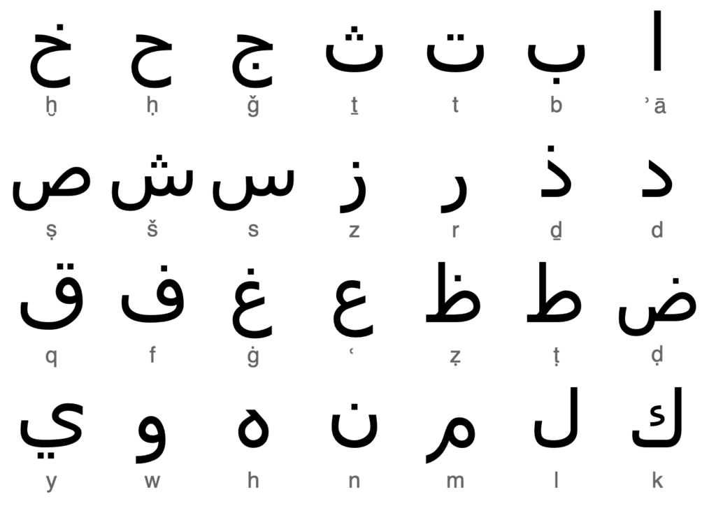 Lesson image