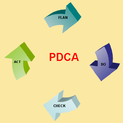 Lesson image