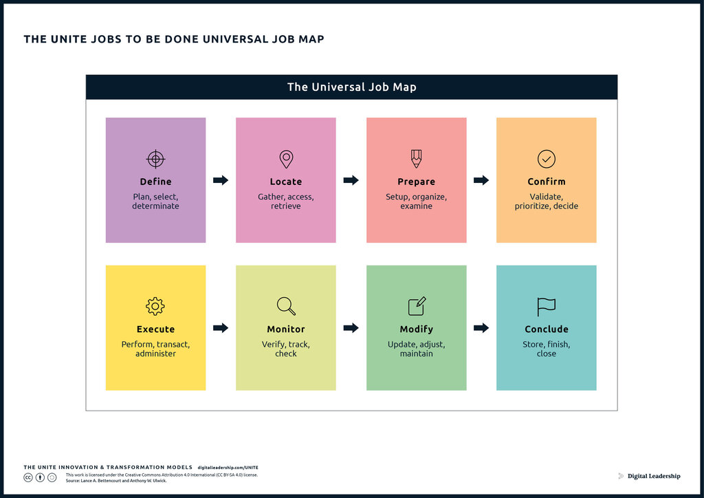 Lesson image
