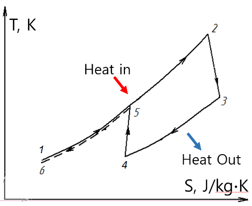 Lesson image