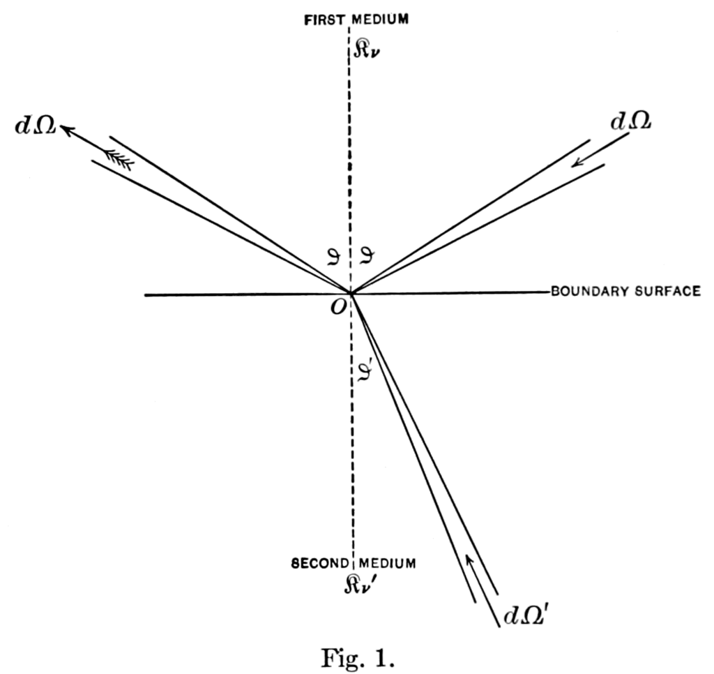 Lesson image