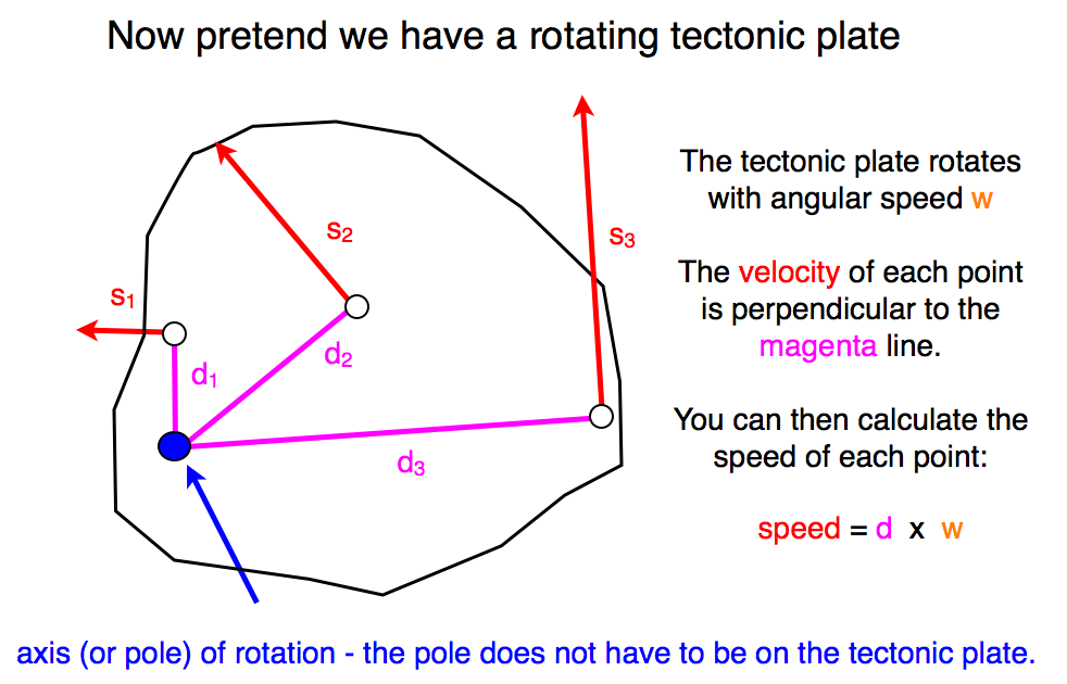 Lesson image